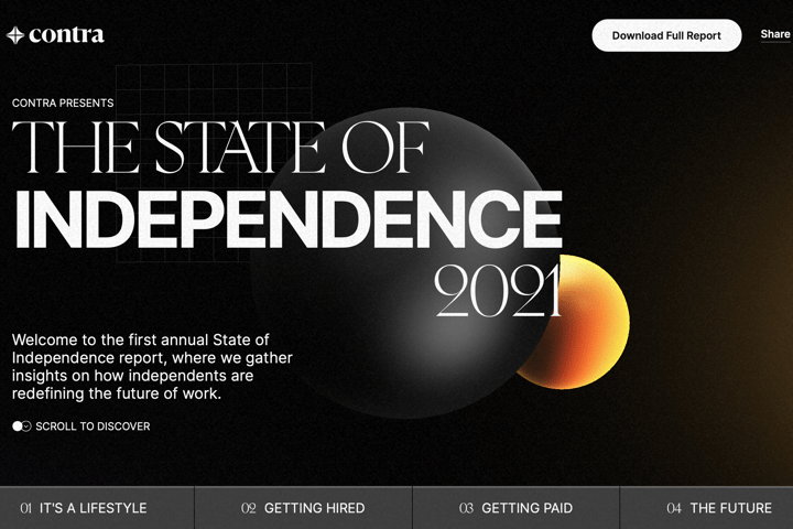 The State of Independence Report 2021 website preview